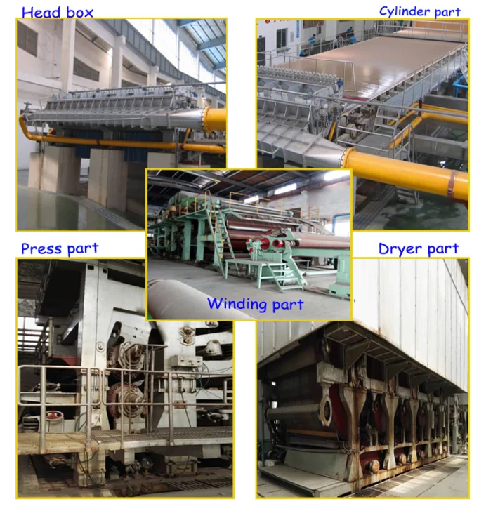 Manufacturer Driect Sale Kraft Paper Mill Machinery In Henan Buy