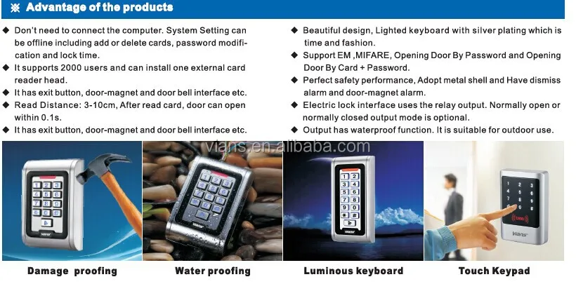 Garage Door Keypads Swipe Keypad Lock Gate Opener Keypad Buy Swipe Keypad Lock Garage Door Keypads Gate Opener Keypad Product On Alibaba Com