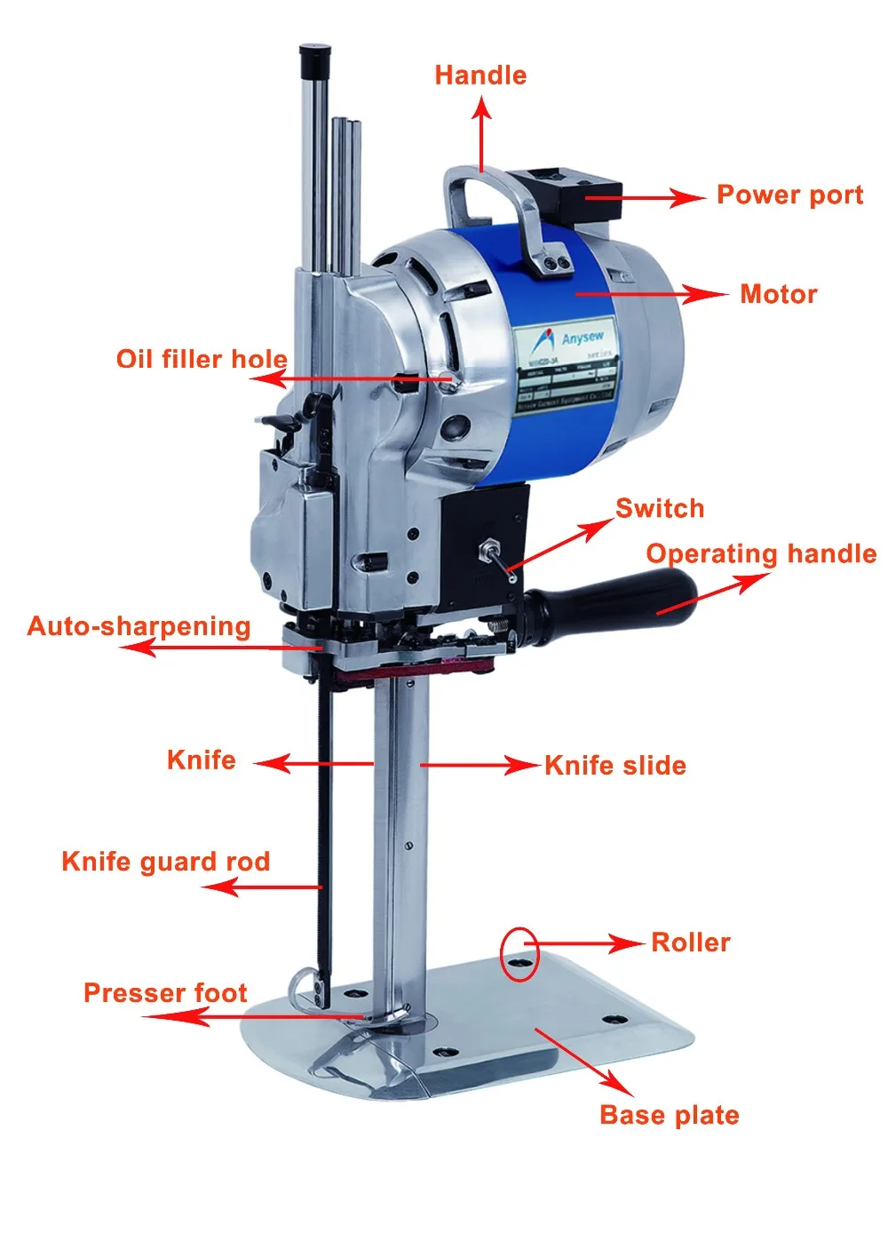 czd-3 auto sharp straight cutting machine