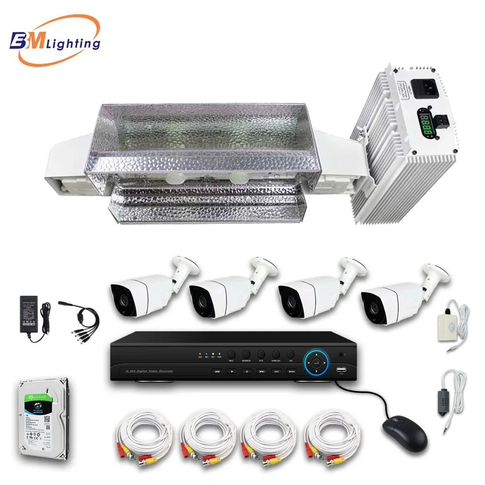 growbot automatic light depivation system growbot automatic light depivation system