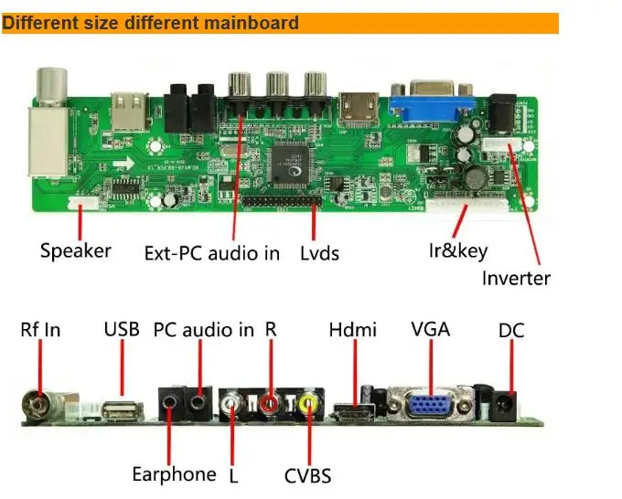 Factory Price 50"-75" curved smart tv with wifi