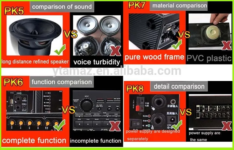 AL1503 altavoz de 15 pulgadas 90w 5.5Ah con 1 remote control - ANKUX.COM