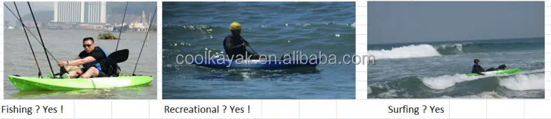 Kayak Conger outdoors.jpg