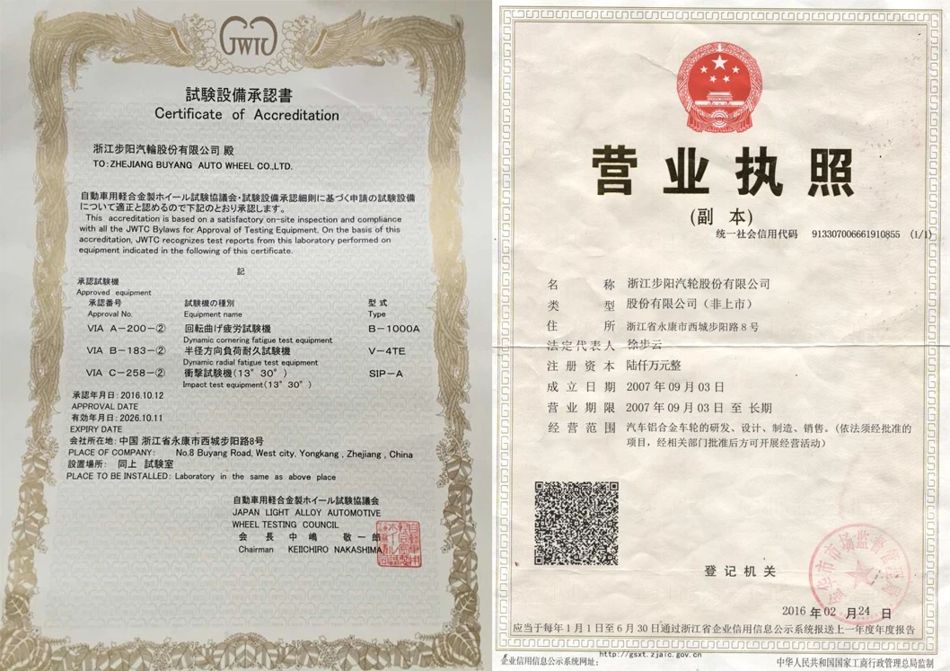 Cast Car Rim 18 Inch Alloy Wheel Buy Passanger Car Wheel Used Alloy Wheels Bullet Alloy Wheels Product On Alibaba Com