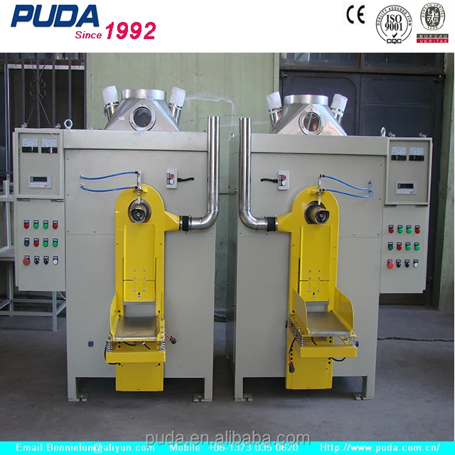 packaging equipment manufacturers
