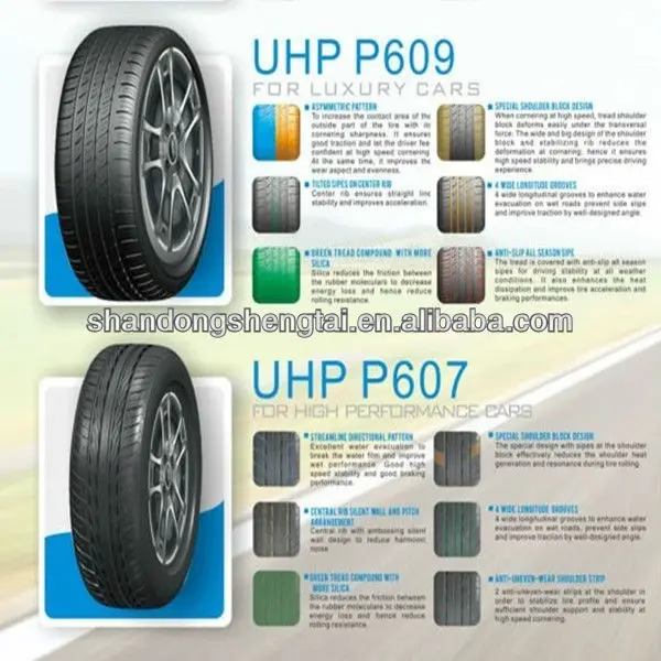 uhp60.7 609_