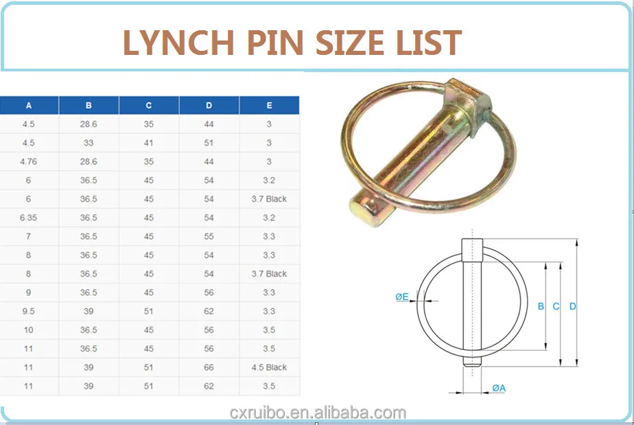 Din11023 Safety Linch Pins Buy Linch Pins,Linch Pins,Din11023 Product