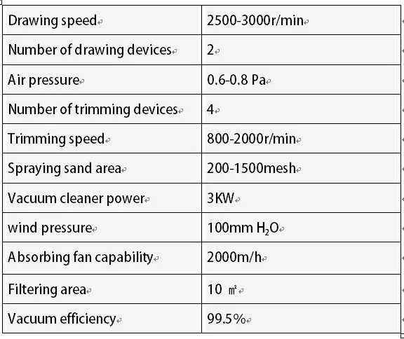endrounding%20machine%20Specification.1[1].jpg