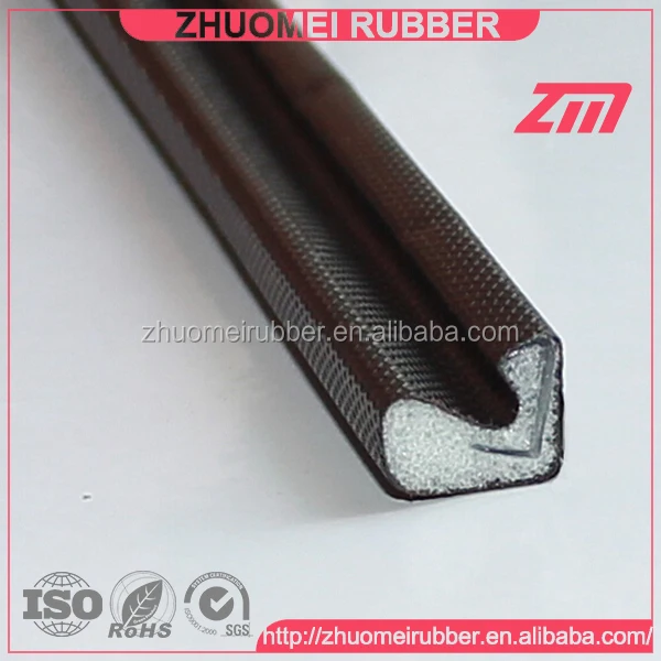 Q Lon Weatherstrip Door Seal Buy Door Weatherstrip Weatherstrip Door Seal Q Lon Weatherstrip Door Seal Product On Alibaba Com