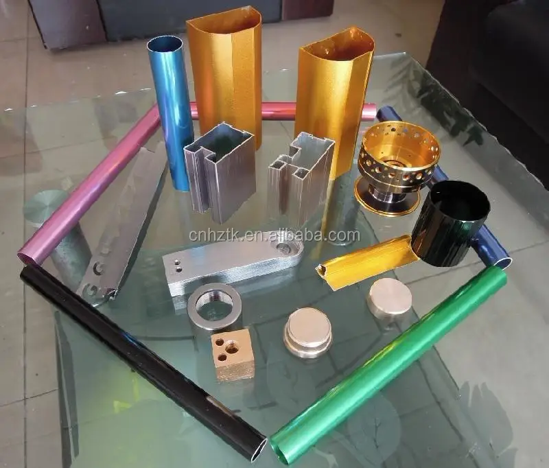 красители для анодированного алюминия sanodal®. краситель анодирование. краситель для анодирования алюминия. Green e-aen краска для анодирования. краситель анодирование.