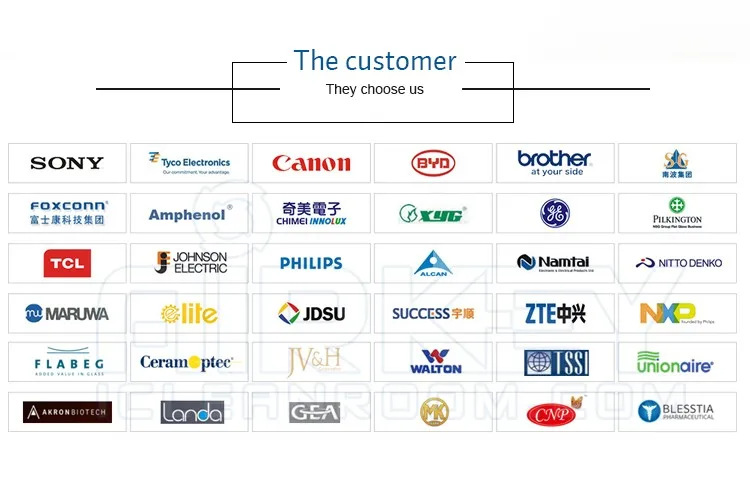 Our Customers