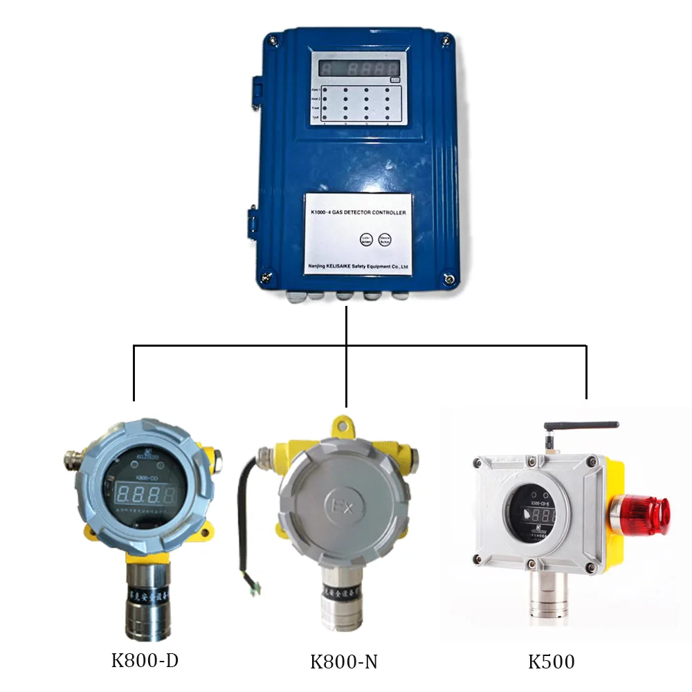 Fixed Hydrocarbon Gas Alarm Sensor Buy Hydrocarbon Gas Detector