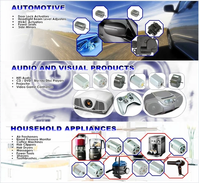 application of motor 2