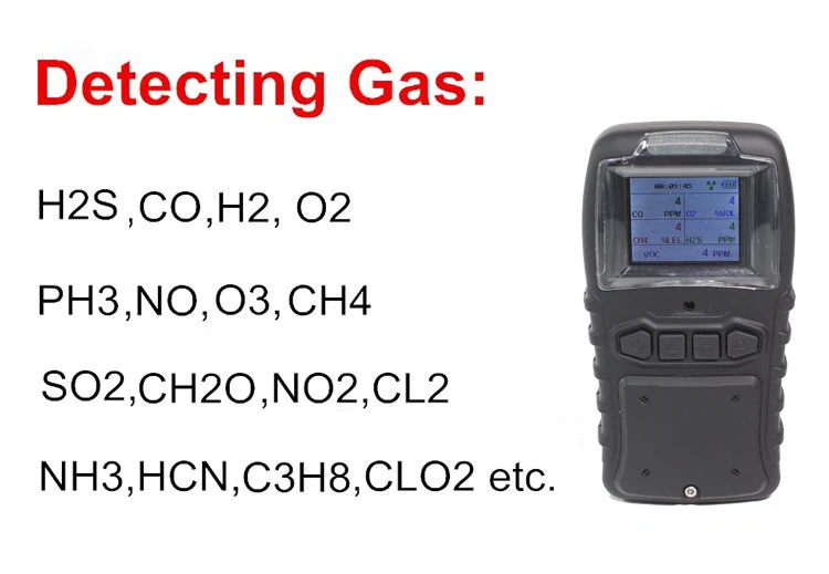 Portable Online Infrared Flue Gas Analyzer For So2 No Co Co2 And O2