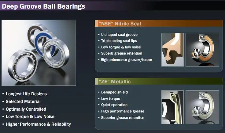 10 Sealed Ball Bearing 6201DD 12x32x10