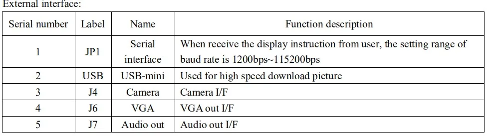 8 inch tft display.JPG