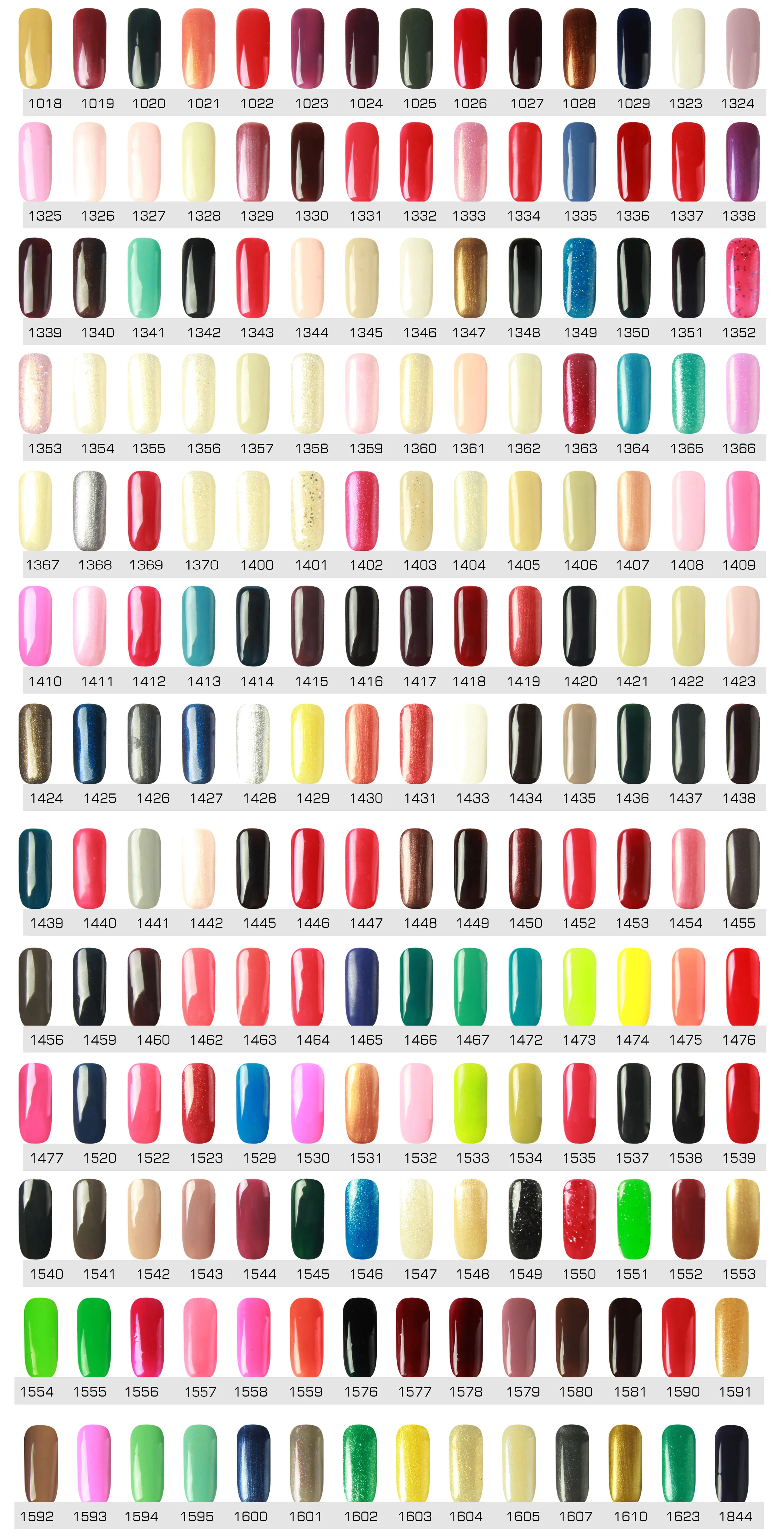 Professional Manufacturer Gel Nail Polish Raw Material Uv Gel In Bulk ...