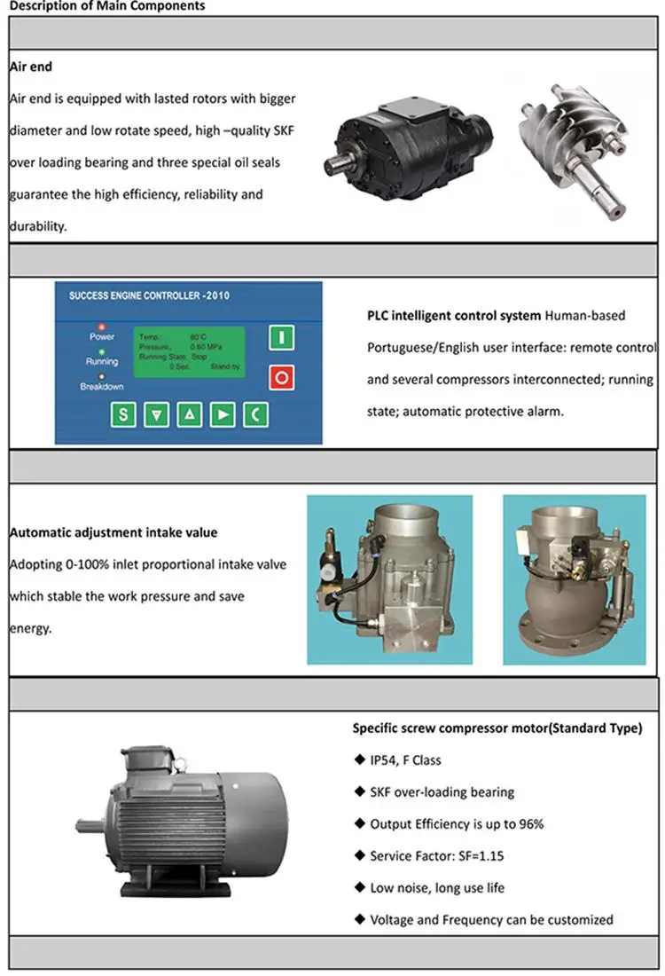 oil injected screw compressor manufacturer