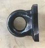 Agriculture Sector Tow Eye