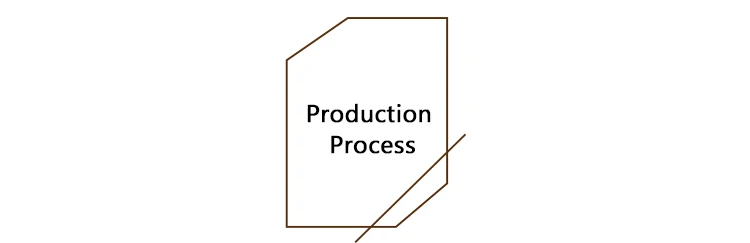 Production Process.jpg