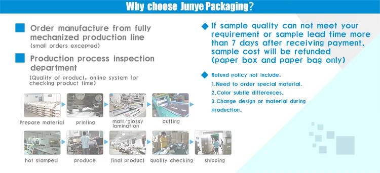 Junye Professional Manufacturer custom logo two piece gift box china luxury drawer jewelry bracelets black paper packaging box