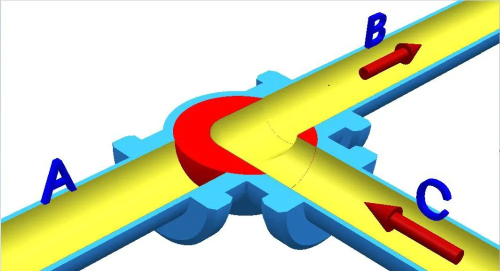 3 way valve