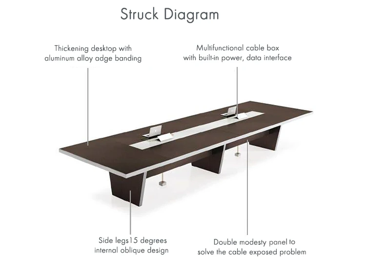 China Factory Manufacture 10 Person Seater Modern Office Conference Table Meeting Conference Room Table Furniture