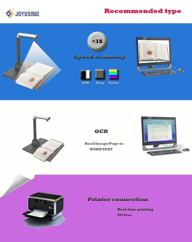 ocr scanner with leadtools sdk