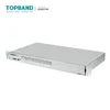 Industrial Communication Server Remote Terminal Unit Iot M2M Telemetry Modbus 3g 4g Sms Gsm Gprs Wifi Ethernet
