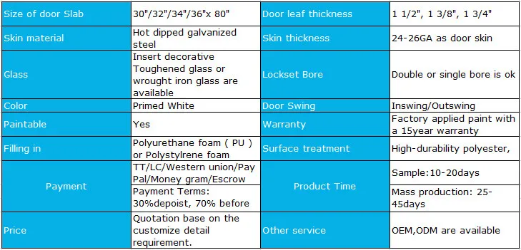 Steel glass door.jpg