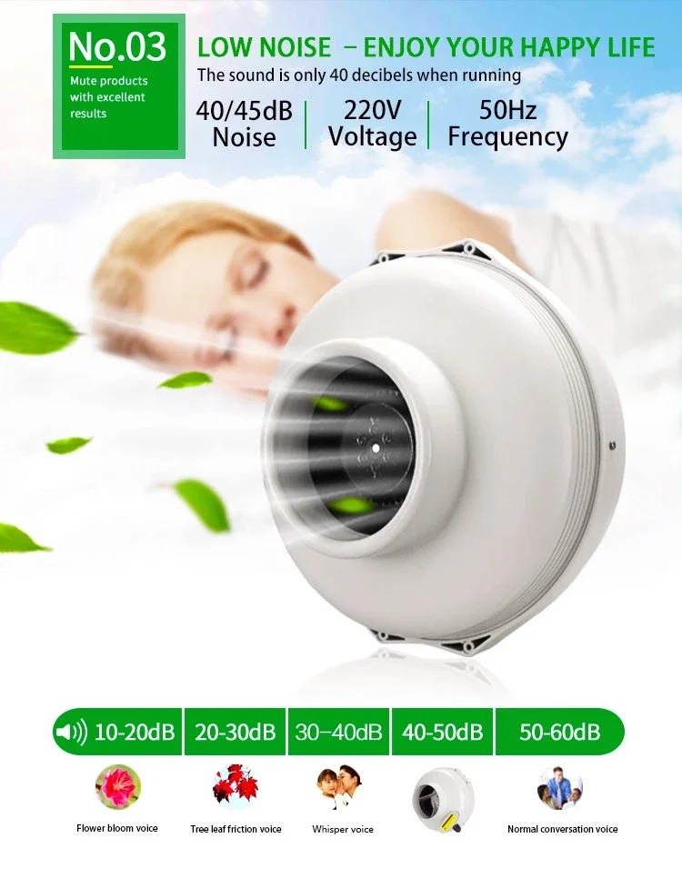 Silent Air Cooler, 100mm, Inline, Centrifugal - detail 6