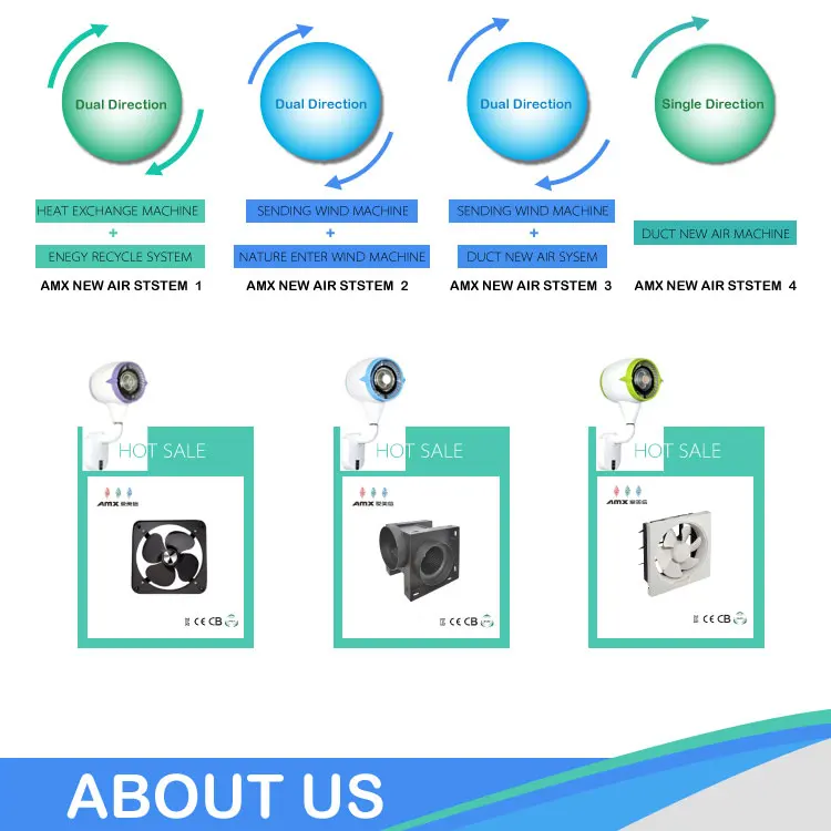 Mixed Flow Duct Fan, Plastic, 110-127V 60Hz, Full ABS Plastic - detail 14