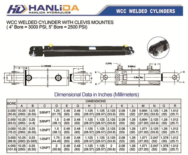 WCC Hydraulic Cylinder.jpg