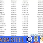 (ttg) hfwpregalvanized構造用電縫溶接正方形、 長方形鋼管gi/ホット冷間圧延パイプhrcrshsrhsの中空部