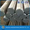 Aisi 1070 Rolling Shutter Spring Steel