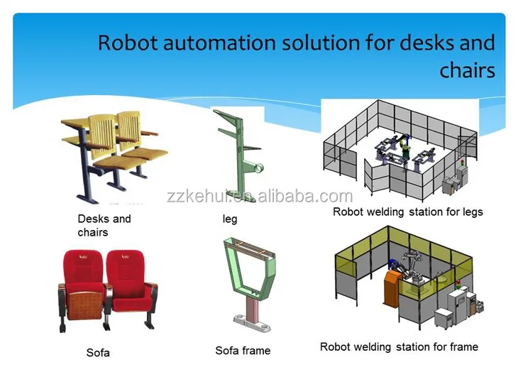 Efficiently Robotic Welding Station For Weld Furniture Fitment Desk Chair Seat Chair Legs Sofa Frame Buy Efficiently Robotic Welding Station For