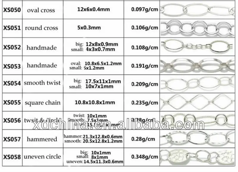 2 sterling silver chain roll.jpg