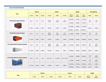 sea freight rates sea freight rates