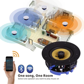 6 5 Home Theater System Wireless Hi Fi In Ceiling Wifi Speaker Buy Hi Fi Speaker Wifi Speaker Ceiling Speaker Product On Alibaba Com