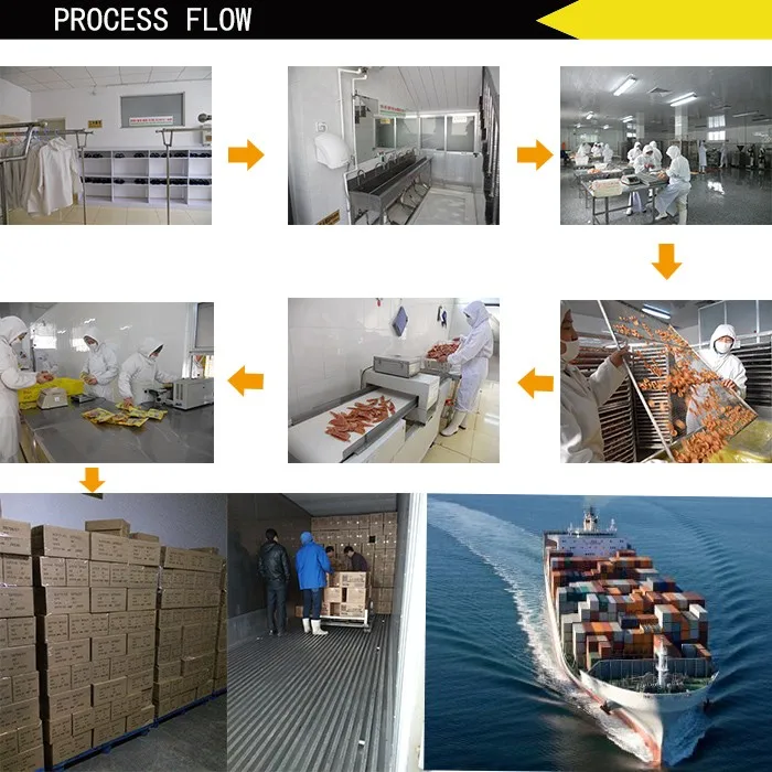 process flow.jpg