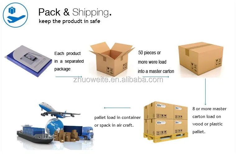 HTB1iISiGXXXXXaJXVXXq6xXFXXXj