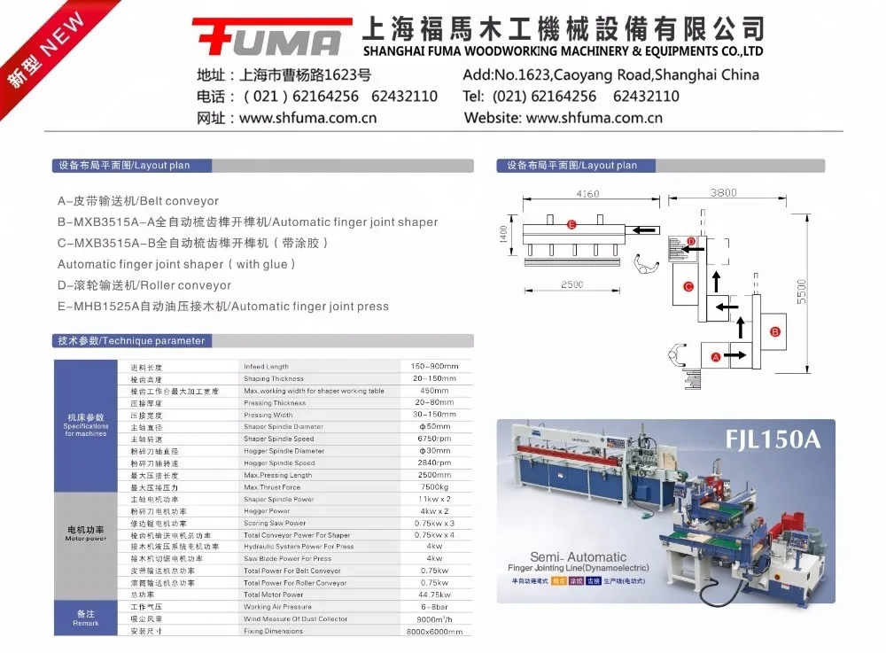 FJL-Series-Full-Automatic-Finger-Jointer-Line.jpg
