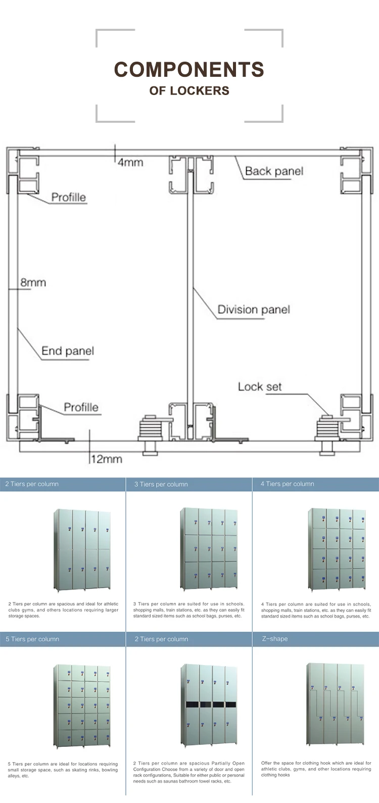 high pressure phenolic resin hpl compact laminate board for lockers