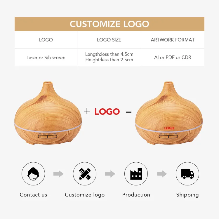 300ml Wood Grain Aromatherapy Humidifiers Ultrasonic Essential Oil Diffuser with 7 Color Light