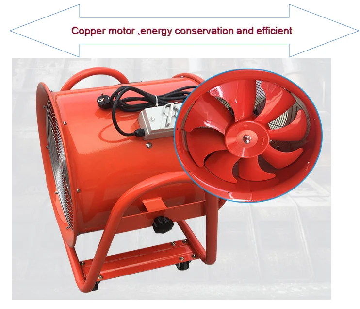 Axial Flow Blower, Aluminum, 50Hz - detail 20