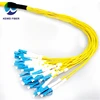 China supplying multicore colourful pigtail for LAN Network