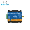 ZigBee E800-DTU PLC RTU RS232 RS485 Wireless RTU Transceiver Module