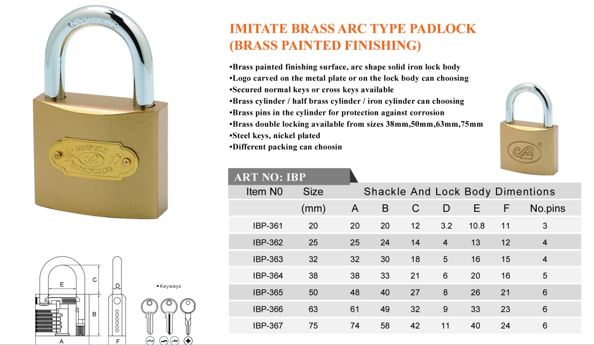 5 Iron  IBP61-67.png