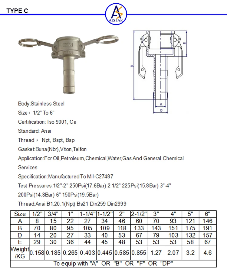 China supplier stainless steel 304/316 camlock/quick couplings cam lock hose fittings stainless steel