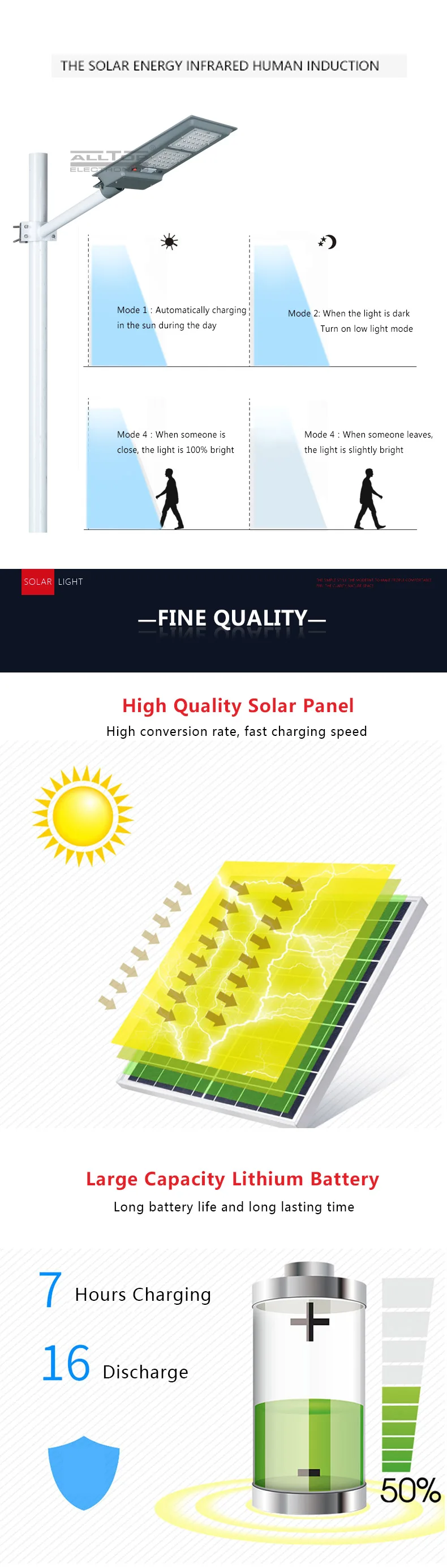 ALLTOP outdoor led solar light best quality manufacturer-9